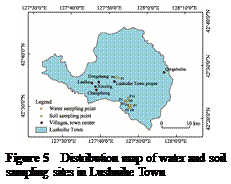 文本框:  

Figure 5  Distribution map of water and soil sampling sites in Lushuihe Town
